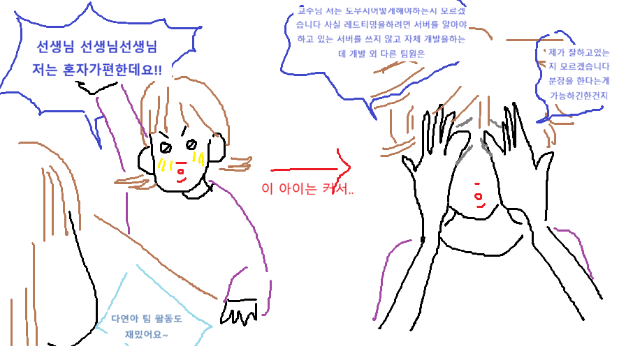 교수님께 고민신청